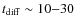 $t_{\rm diff}\sim 10{-}30$