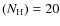 $(N_{\rm H}) = 20$
