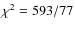 $\chi^2=593/77$
