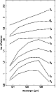 \begin{figure}
\par\includegraphics[width=7cm,clip]{13322fg2.ps}
\end{figure}
