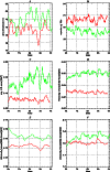\begin{figure}
\par\includegraphics[width=8.8cm,clip]{13328f6.eps}
\end{figure}
