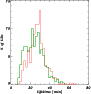 \begin{figure}
\par\includegraphics[width=8cm,clip]{13328f9.eps}
\end{figure}