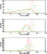 \begin{figure}
\par\includegraphics[width=8.5cm,clip]{13328f15.eps}
\end{figure}