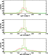 \begin{figure}
\includegraphics[width=8.5cm,clip]{13328f16.eps}
\end{figure}