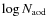 $\log N_{\rm aod}$