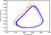 \begin{figure}
\par\includegraphics[angle=270,width=9cm]{13345fg14}
\end{figure}