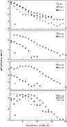 \begin{figure}
\par\includegraphics[angle=00,width=9cm,clip]{13345fg5.eps}
\end{figure}