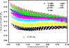 \begin{figure}
\par\includegraphics[angle=-90,width=9cm]{13345fg7.ps}
\end{figure}