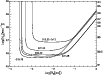 \begin{figure}
\par\includegraphics[angle=-90,width=9cm,clip]{13371fg3.ps}
\end{figure}