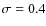 $\sigma = 0.4$