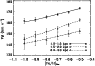 \begin{figure}
\par\resizebox{9cm}{!}{\includegraphics[trim=0mm 6mm 0mm 6mm]{13538f6.ps}}
\end{figure}