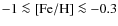 $-1\la {\rm [Fe/H]}\la -0.3$