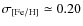 $\sigma_{\rm [Fe/H]}\simeq 0.20$
