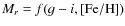 $M_r=f(g-i,{\rm [Fe/H]})$