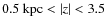 $0.5 ~{\rm kpc} < \vert z\vert < 3.5$
