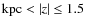 ${\rm kpc}< \left\vert z\right\vert\le 1.5$