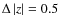 $\Delta\left\vert z\right\vert =0.5$