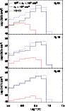 \begin{figure}
\par\includegraphics[width=8.3cm,clip]{13565f10.ps}
\end{figure}