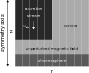\begin{figure}
\par\includegraphics[width=8.cm,clip]{13565fg2.ps}
\end{figure}