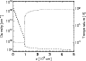 \begin{figure}
\par\includegraphics[width=8.5cm,clip]{13565fg3.ps}
\end{figure}