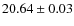 $20.64\pm0.03$