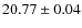 $20.77\pm0.04$