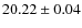 $20.22\pm0.04$