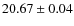 $20.67\pm0.04$