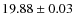 $19.88\pm0.03$
