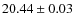$20.44\pm0.03$