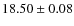$18.50\pm0.08$