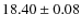$18.40\pm0.08$