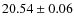 $20.54\pm0.06$