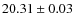 $20.31\pm0.03$