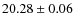 $20.28\pm0.06$