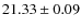 $21.33\pm0.09$