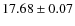 $17.68\pm0.07$