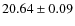 $20.64\pm0.09$