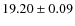 $19.20\pm0.09$
