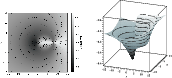 \begin{figure}
\par\includegraphics[width=7.2cm,clip]{13656f3a.eps}\hspace*{1.2cm}
\includegraphics[width=6.6cm,clip]{13656f3b.eps}
\end{figure}