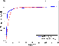 \begin{figure}
\par\includegraphics[width=7.5cm,clip]{13656f6.eps}
\end{figure}