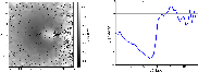 \begin{figure}
\par\includegraphics[width=7.2cm,clip]{13656f8a.eps}\hspace*{1.4cm}
\includegraphics[width=7.4cm,clip]{13656f8b.eps}
\end{figure}