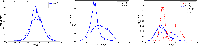 \begin{figure}
\par\includegraphics[width=5.4cm,clip]{13656f9a.eps}\hspace*{6mm}...
...s}\hspace*{6mm}
\includegraphics[width=5.3cm,clip]{13656f9c.eps}
\end{figure}