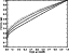 \begin{figure}
\par\includegraphics[width=0.35\textwidth,angle=90]{13675fig1.eps}
\end{figure}