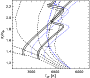 \begin{figure}
\par\includegraphics[width=8cm,clip]{13700f6.ps}
\end{figure}