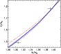 \begin{figure}
\par\includegraphics[width=8cm,clip]{13700f9.ps}
\end{figure}