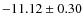 $-11.12 \pm 0.30$