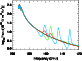 \begin{figure}
\par\includegraphics[width=7.2cm,clip]{13893fg4.eps}\vspace*{-2mm}
%
\end{figure}
