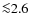 ${\la}2.6$