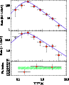 \begin{figure}
\par\includegraphics[width=8.5cm,clip]{13980fg2.ps}
\end{figure}